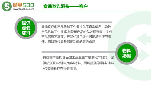 成都新媒體運(yùn)營(yíng)如何巧妙運(yùn)用PPT圖解，助力公眾遠(yuǎn)離食品欺詐